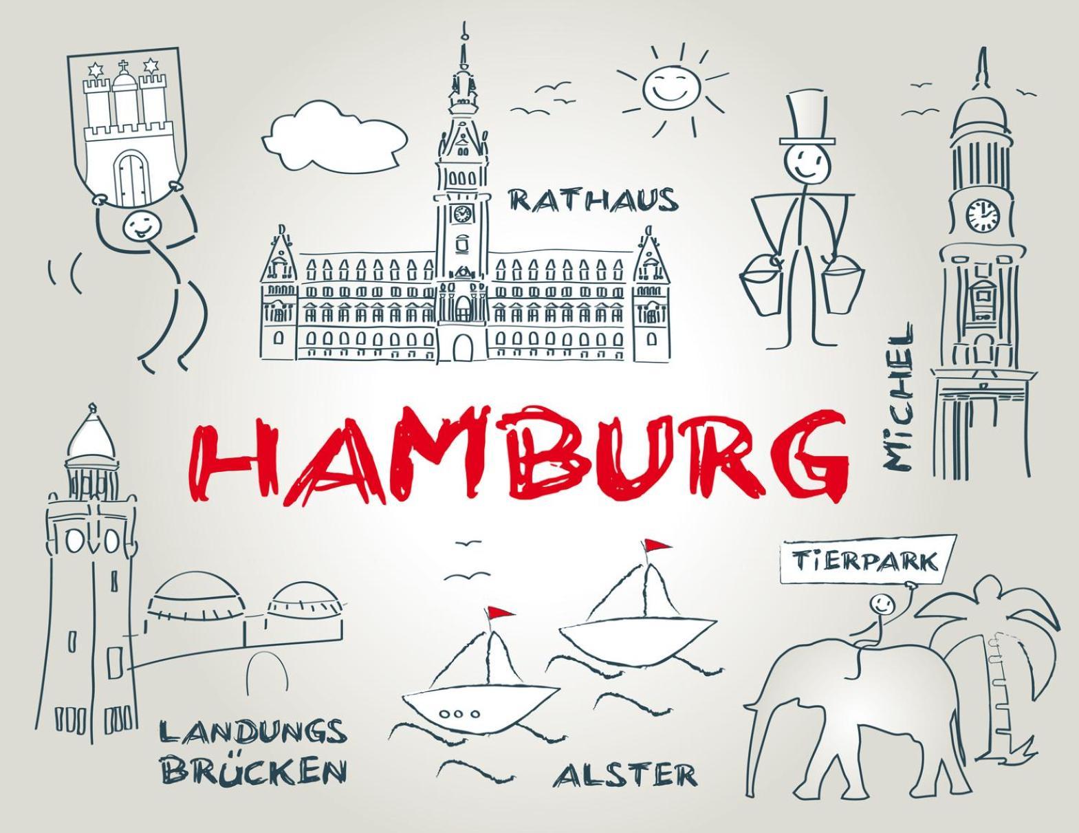 Landhaus Jenischpark Hamburg Bagian luar foto